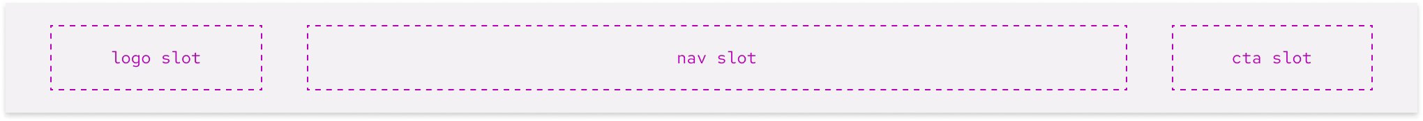Secondary navigation with three slots